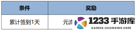 王者荣耀s38赛季最新活动