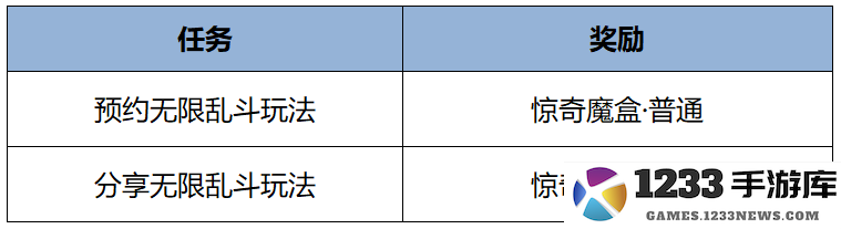 王者荣耀s38赛季最新活动