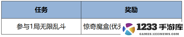 王者荣耀s38赛季最新活动