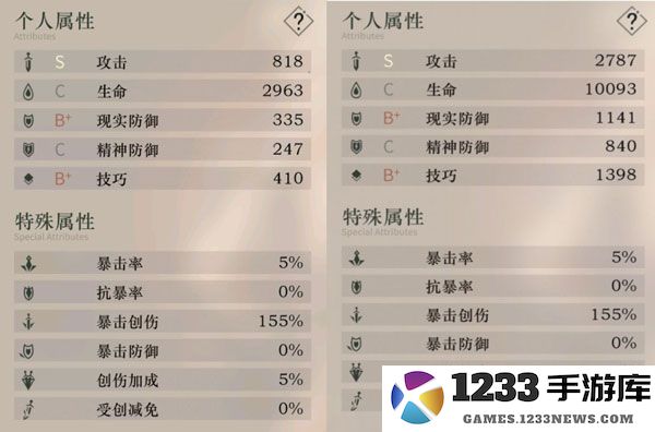 重返未来1999国际服战斗系统怎么玩 重返未来1999国际服战斗系统玩法介绍