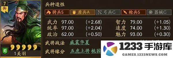三国志战略版关羽最强阵容搭配攻略 三国志战略版关羽最强阵容搭配攻略