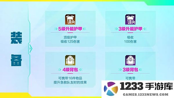 高能英雄支援仓有哪些物资 高能英雄支援仓物资介绍