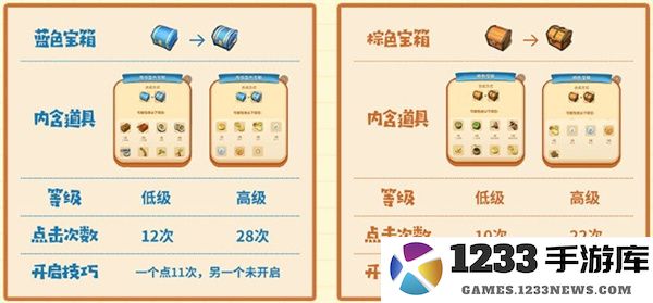 庄园合合手游攻略 庄园合合游戏攻略