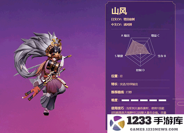 决战平安京式神排行 决战平安京式神排行