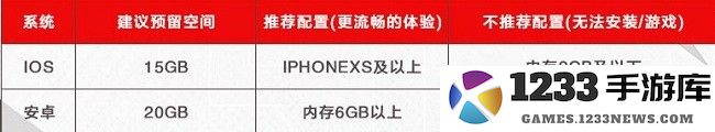 美职篮全明星最新版