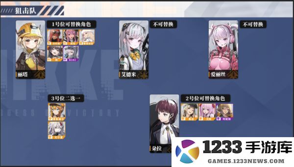 NIKKE胜利女神阵容搭配