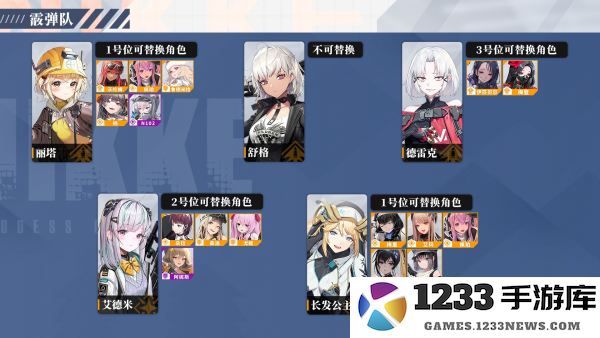NIKKE胜利女神阵容搭配