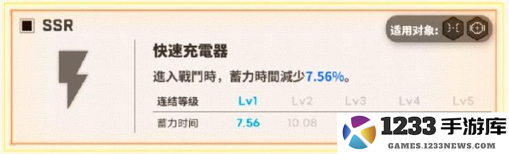 胜利女神新的希望手游下载