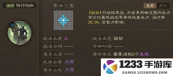 三国志战棋版三国志战棋版开荒阵容推荐