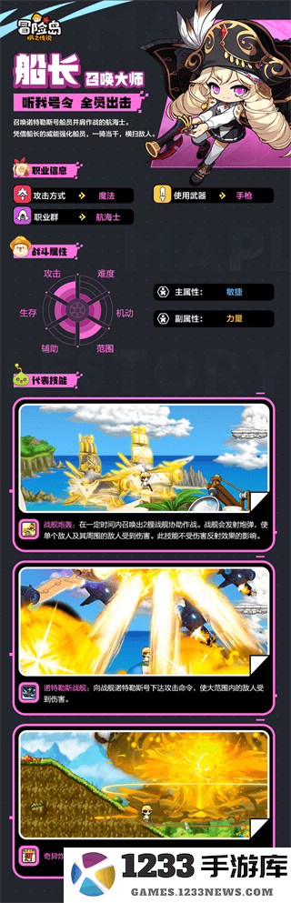 冒险岛枫之传说职业排行推荐