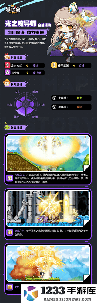 冒险岛枫之传说职业排行推荐