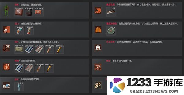 暗区突围国际服攻略