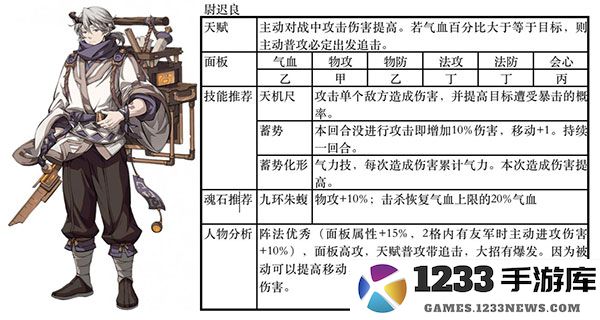 天地劫幽城再临最佳阵容推荐