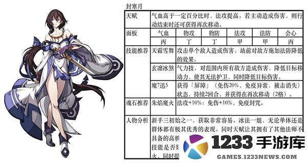 天地劫幽城再临最佳阵容推荐