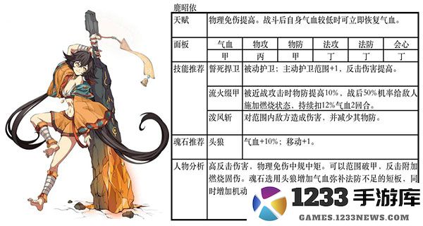 天地劫幽城再临最佳阵容推荐