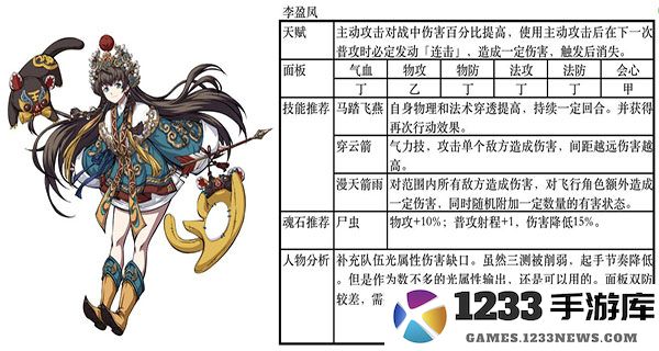 天地劫幽城再临最佳阵容推荐