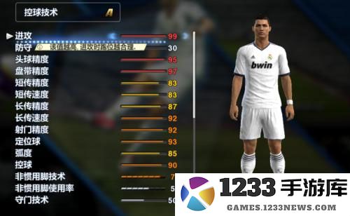 实况足球国际版球员介绍大全