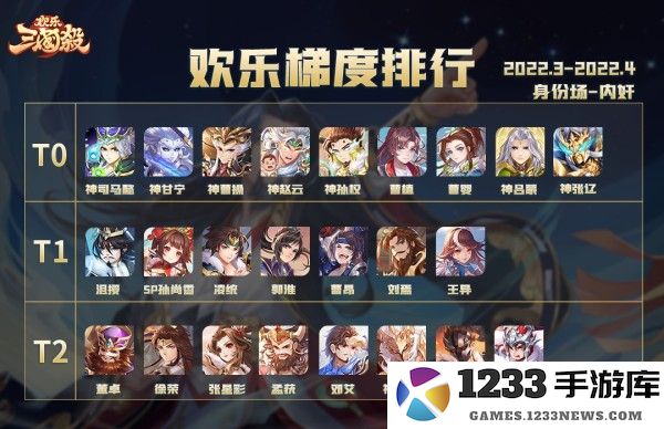 欢乐三国杀身份场梯度排行说明