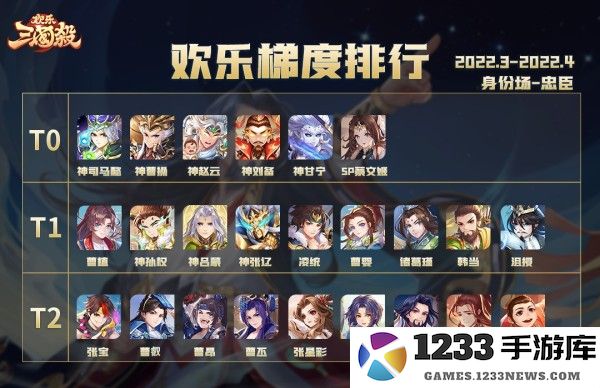 欢乐三国杀身份场梯度排行说明