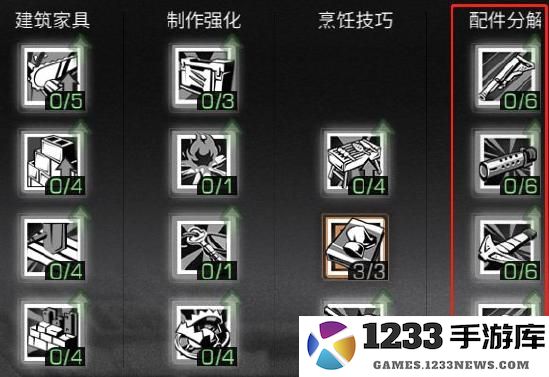 明日之后国际服攻略