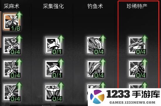 明日之后国际服攻略