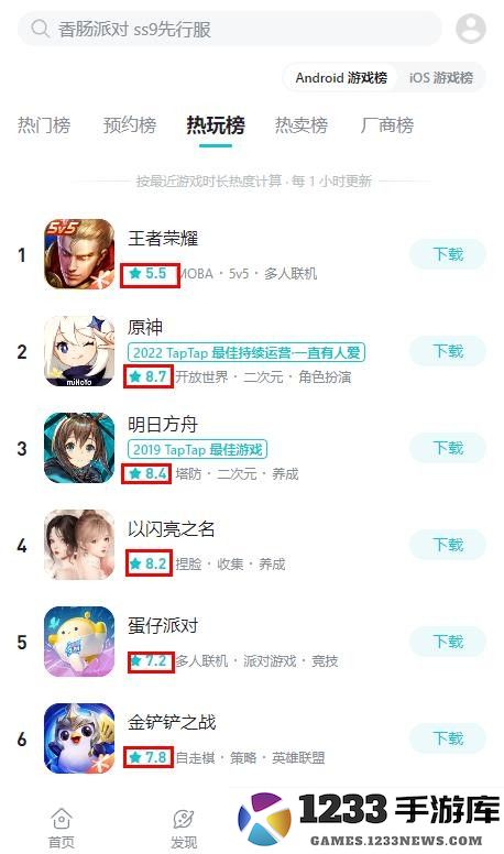taptap评分计算方法