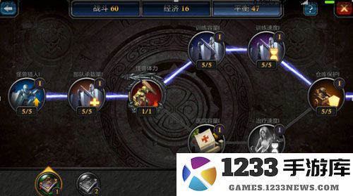 阿瓦隆之王国际服领主天赋点说明