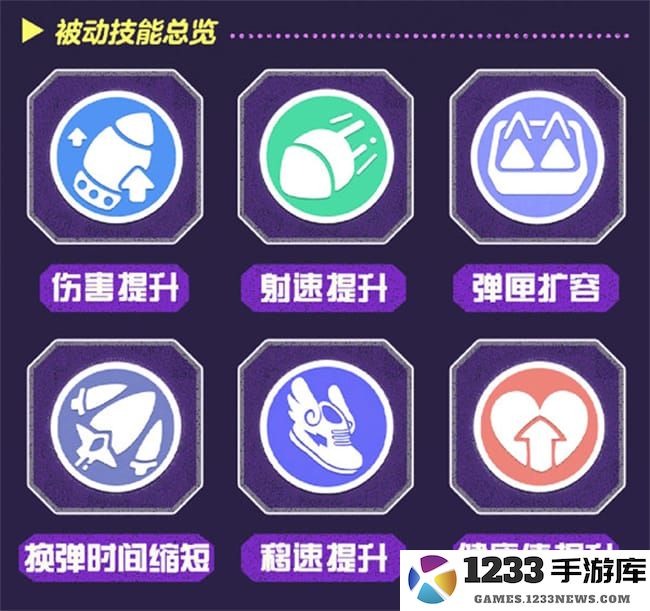 蛋仔派对手游最新活动