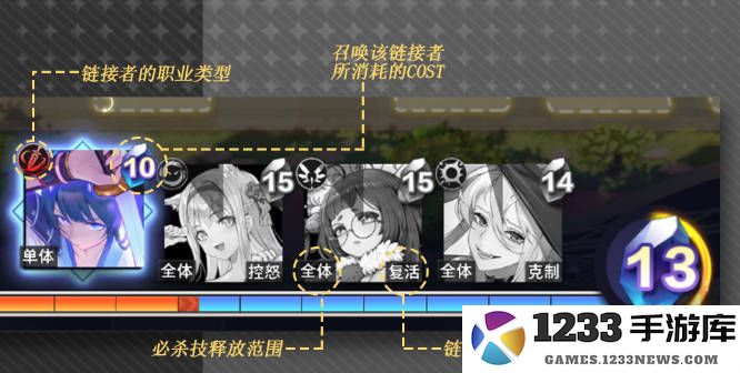 梦的第七章手游攻略