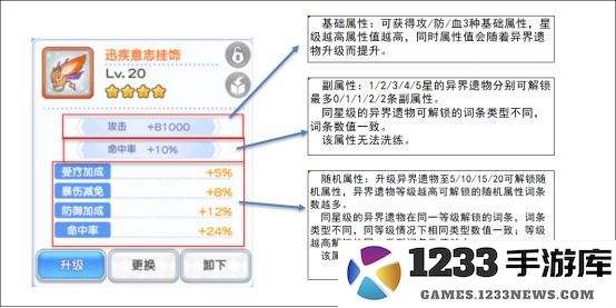 冒险小分队勋章系统全面解析说明