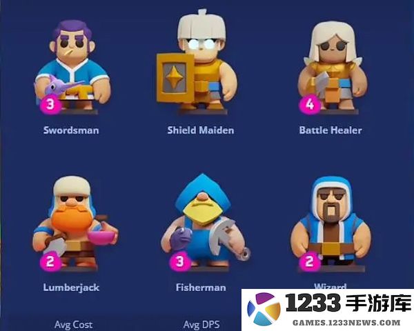 皇室奇兵阵容搭配攻略