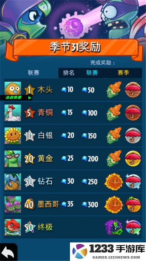 植物大战僵尸英雄怎么刷宝石