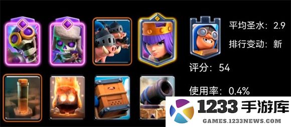 皇室战争国际服卡组推荐