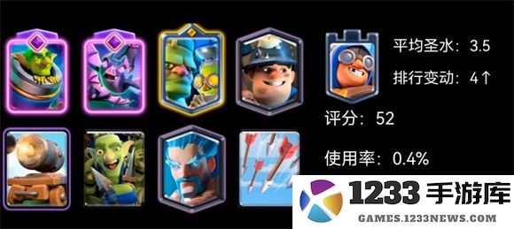 皇室战争国际服卡组推荐