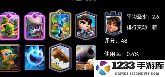 皇室战争国际服卡组推荐