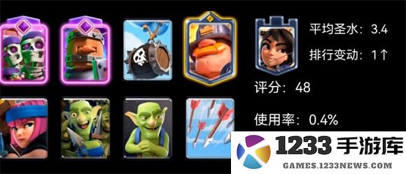 皇室战争国际服卡组推荐