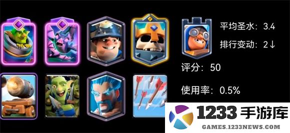 皇室战争国际服卡组推荐