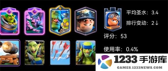 皇室战争国际服卡组推荐