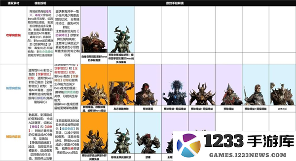 龙息神寂国服游戏教程