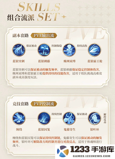 斗罗大陆史莱克学院蓝银草技能说明